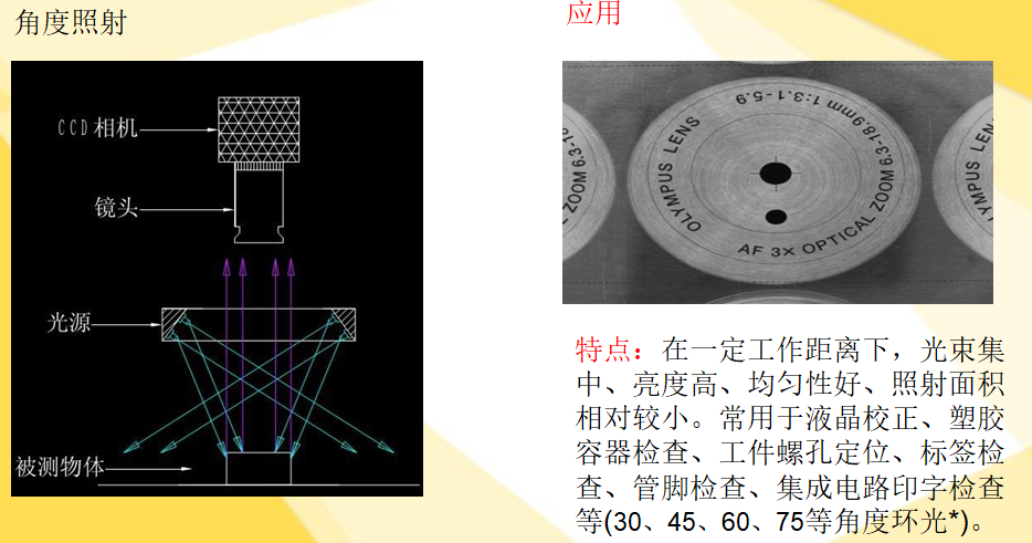 機(jī)器視覺光源簡介