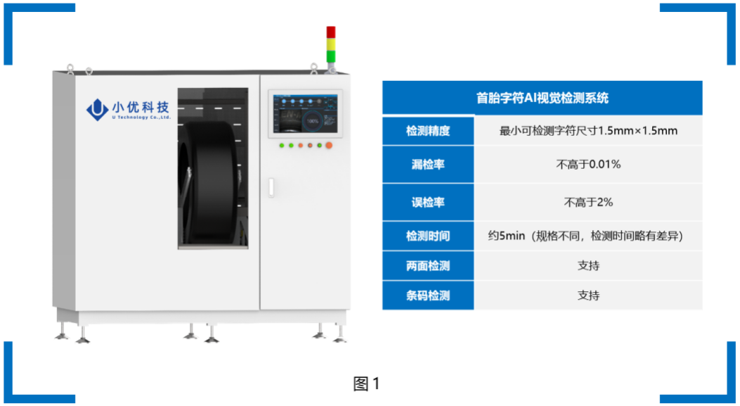 小優(yōu)科技助推輪胎行業(yè)實現(xiàn)高質量發(fā)展